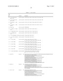 PHARMACEUTICAL ANTIBODY COMPOSITIONS WITH RESISTANCE TO SOLUBLE CEA diagram and image