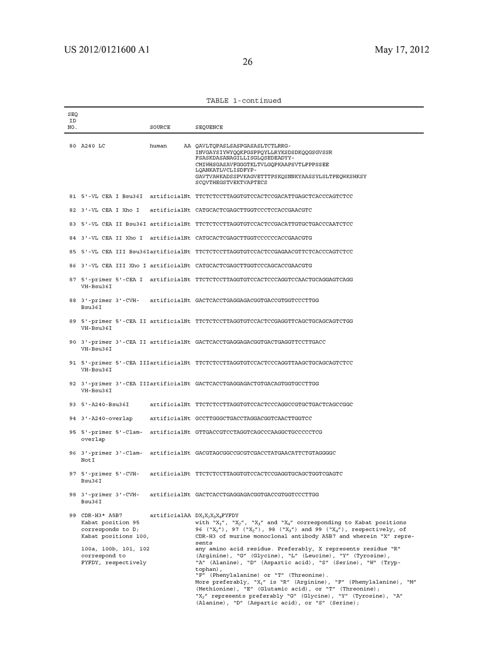 PHARMACEUTICAL ANTIBODY COMPOSITIONS WITH RESISTANCE TO SOLUBLE CEA - diagram, schematic, and image 37