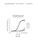 Compositions And Methods For The Therapy And Diagnosis Of Influenza diagram and image