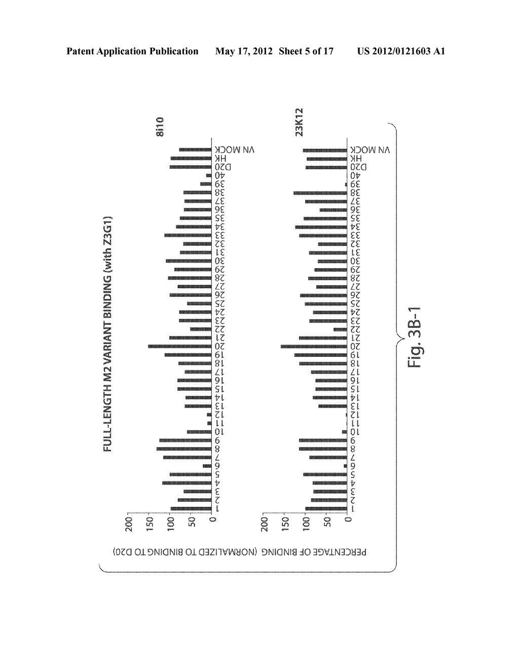 Compositions And Methods For The Therapy And Diagnosis Of Influenza - diagram, schematic, and image 06