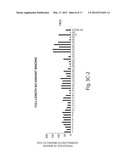 Compositions And Methods For The Therapy And Diagnosis Of Influenza diagram and image