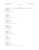 Compositions And Methods For The Therapy And Diagnosis Of Influenza diagram and image