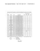 Compositions And Methods For The Therapy And Diagnosis Of Influenza diagram and image