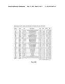 Compositions And Methods For The Therapy And Diagnosis Of Influenza diagram and image