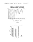 Compositions And Methods For The Therapy And Diagnosis Of Influenza diagram and image