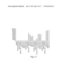 Compositions And Methods For The Therapy And Diagnosis Of Influenza diagram and image