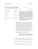 Compositions And Methods For The Therapy And Diagnosis Of Influenza diagram and image