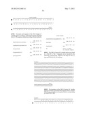 Compositions And Methods For The Therapy And Diagnosis Of Influenza diagram and image