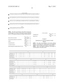 Compositions And Methods For The Therapy And Diagnosis Of Influenza diagram and image