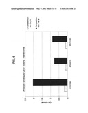 ANTIBODIES THAT IMMUNOSPECIFICALLY BIND TO B LYMPHOCYTE STIMULATOR PROTEIN diagram and image