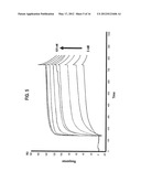 ANTIBODIES THAT IMMUNOSPECIFICALLY BIND TO B LYMPHOCYTE STIMULATOR PROTEIN diagram and image