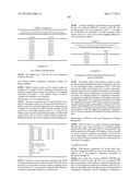 ANTIBODIES THAT IMMUNOSPECIFICALLY BIND TO B LYMPHOCYTE STIMULATOR PROTEIN diagram and image