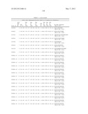 ANTIBODIES THAT IMMUNOSPECIFICALLY BIND TO B LYMPHOCYTE STIMULATOR PROTEIN diagram and image