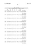 ANTIBODIES THAT IMMUNOSPECIFICALLY BIND TO B LYMPHOCYTE STIMULATOR PROTEIN diagram and image