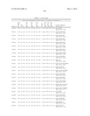 ANTIBODIES THAT IMMUNOSPECIFICALLY BIND TO B LYMPHOCYTE STIMULATOR PROTEIN diagram and image