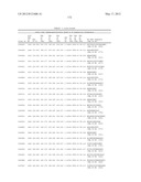 ANTIBODIES THAT IMMUNOSPECIFICALLY BIND TO B LYMPHOCYTE STIMULATOR PROTEIN diagram and image