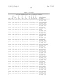 ANTIBODIES THAT IMMUNOSPECIFICALLY BIND TO B LYMPHOCYTE STIMULATOR PROTEIN diagram and image