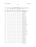 ANTIBODIES THAT IMMUNOSPECIFICALLY BIND TO B LYMPHOCYTE STIMULATOR PROTEIN diagram and image