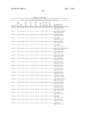 ANTIBODIES THAT IMMUNOSPECIFICALLY BIND TO B LYMPHOCYTE STIMULATOR PROTEIN diagram and image