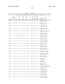 ANTIBODIES THAT IMMUNOSPECIFICALLY BIND TO B LYMPHOCYTE STIMULATOR PROTEIN diagram and image