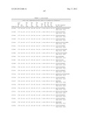 ANTIBODIES THAT IMMUNOSPECIFICALLY BIND TO B LYMPHOCYTE STIMULATOR PROTEIN diagram and image