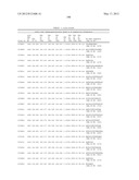 ANTIBODIES THAT IMMUNOSPECIFICALLY BIND TO B LYMPHOCYTE STIMULATOR PROTEIN diagram and image