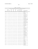 ANTIBODIES THAT IMMUNOSPECIFICALLY BIND TO B LYMPHOCYTE STIMULATOR PROTEIN diagram and image