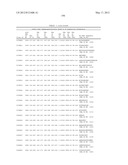 ANTIBODIES THAT IMMUNOSPECIFICALLY BIND TO B LYMPHOCYTE STIMULATOR PROTEIN diagram and image