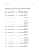 ANTIBODIES THAT IMMUNOSPECIFICALLY BIND TO B LYMPHOCYTE STIMULATOR PROTEIN diagram and image