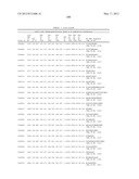 ANTIBODIES THAT IMMUNOSPECIFICALLY BIND TO B LYMPHOCYTE STIMULATOR PROTEIN diagram and image