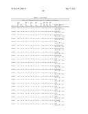 ANTIBODIES THAT IMMUNOSPECIFICALLY BIND TO B LYMPHOCYTE STIMULATOR PROTEIN diagram and image