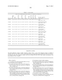 ANTIBODIES THAT IMMUNOSPECIFICALLY BIND TO B LYMPHOCYTE STIMULATOR PROTEIN diagram and image