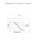 FIBROBLAST GROWTH FACTOR RECEPTOR-1 INHIBITORS AND METHODS OF TREATMENT     THEREOF diagram and image