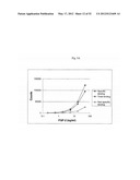 FIBROBLAST GROWTH FACTOR RECEPTOR-1 INHIBITORS AND METHODS OF TREATMENT     THEREOF diagram and image