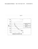 FIBROBLAST GROWTH FACTOR RECEPTOR-1 INHIBITORS AND METHODS OF TREATMENT     THEREOF diagram and image