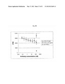 FIBROBLAST GROWTH FACTOR RECEPTOR-1 INHIBITORS AND METHODS OF TREATMENT     THEREOF diagram and image