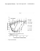 FIBROBLAST GROWTH FACTOR RECEPTOR-1 INHIBITORS AND METHODS OF TREATMENT     THEREOF diagram and image