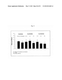 FIBROBLAST GROWTH FACTOR RECEPTOR-1 INHIBITORS AND METHODS OF TREATMENT     THEREOF diagram and image