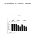 FIBROBLAST GROWTH FACTOR RECEPTOR-1 INHIBITORS AND METHODS OF TREATMENT     THEREOF diagram and image