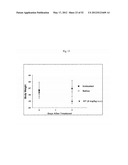 FIBROBLAST GROWTH FACTOR RECEPTOR-1 INHIBITORS AND METHODS OF TREATMENT     THEREOF diagram and image