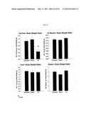 FIBROBLAST GROWTH FACTOR RECEPTOR-1 INHIBITORS AND METHODS OF TREATMENT     THEREOF diagram and image