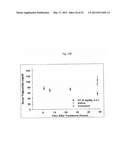 FIBROBLAST GROWTH FACTOR RECEPTOR-1 INHIBITORS AND METHODS OF TREATMENT     THEREOF diagram and image