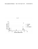 FIBROBLAST GROWTH FACTOR RECEPTOR-1 INHIBITORS AND METHODS OF TREATMENT     THEREOF diagram and image