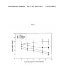 FIBROBLAST GROWTH FACTOR RECEPTOR-1 INHIBITORS AND METHODS OF TREATMENT     THEREOF diagram and image