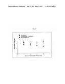 FIBROBLAST GROWTH FACTOR RECEPTOR-1 INHIBITORS AND METHODS OF TREATMENT     THEREOF diagram and image