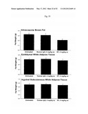 FIBROBLAST GROWTH FACTOR RECEPTOR-1 INHIBITORS AND METHODS OF TREATMENT     THEREOF diagram and image