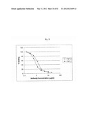 FIBROBLAST GROWTH FACTOR RECEPTOR-1 INHIBITORS AND METHODS OF TREATMENT     THEREOF diagram and image