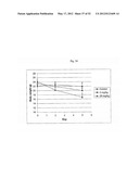 FIBROBLAST GROWTH FACTOR RECEPTOR-1 INHIBITORS AND METHODS OF TREATMENT     THEREOF diagram and image