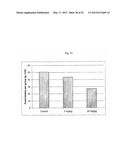 FIBROBLAST GROWTH FACTOR RECEPTOR-1 INHIBITORS AND METHODS OF TREATMENT     THEREOF diagram and image