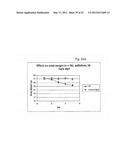 FIBROBLAST GROWTH FACTOR RECEPTOR-1 INHIBITORS AND METHODS OF TREATMENT     THEREOF diagram and image